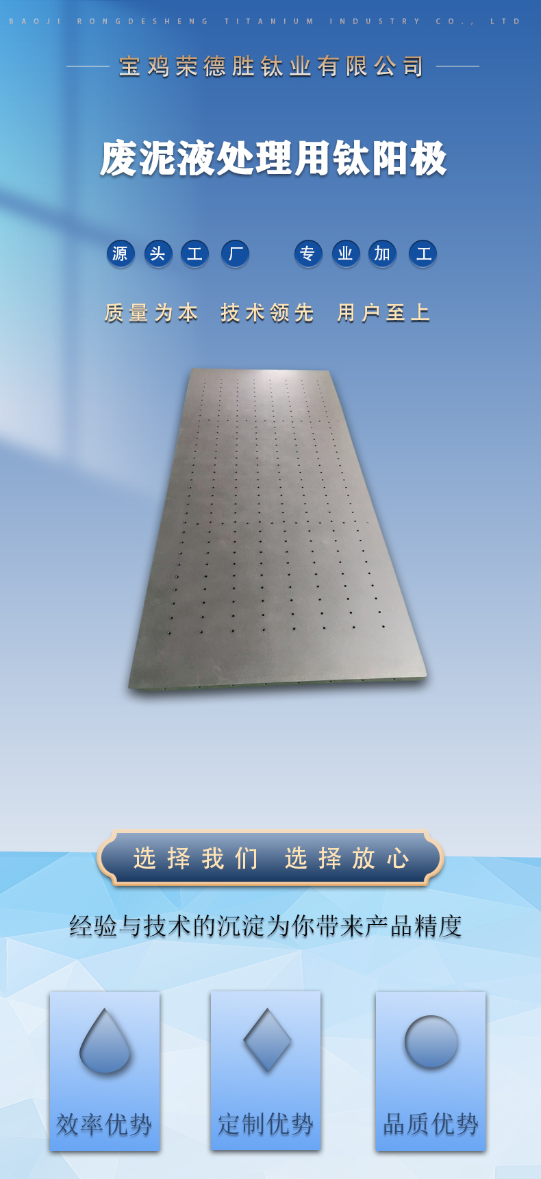 鈦陽極(圖1)