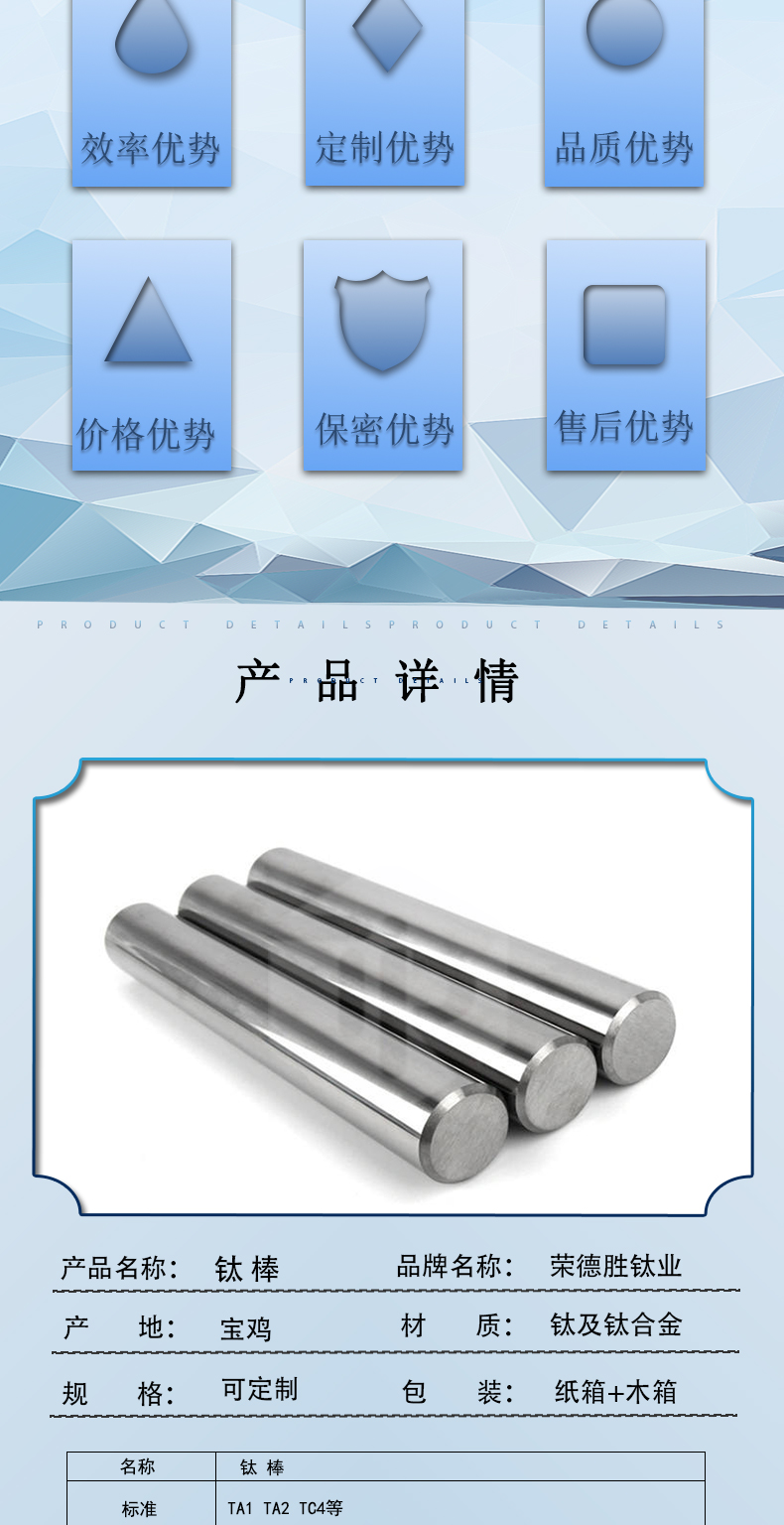 鈦棒(圖2)